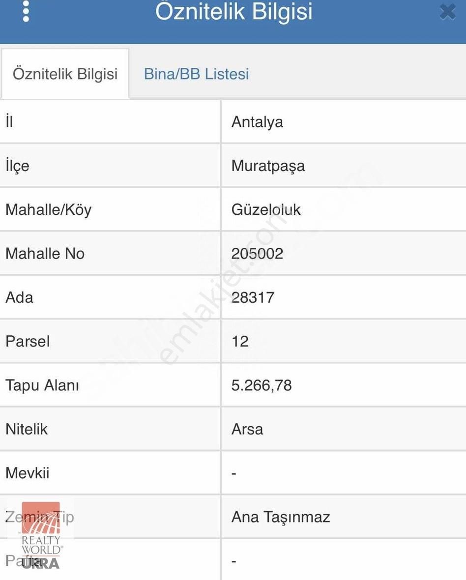 Muratpaşa Güzeloluk Satılık Ticari İmarlı Ticari Ve Konut Alanı 73 M2 Hisseli