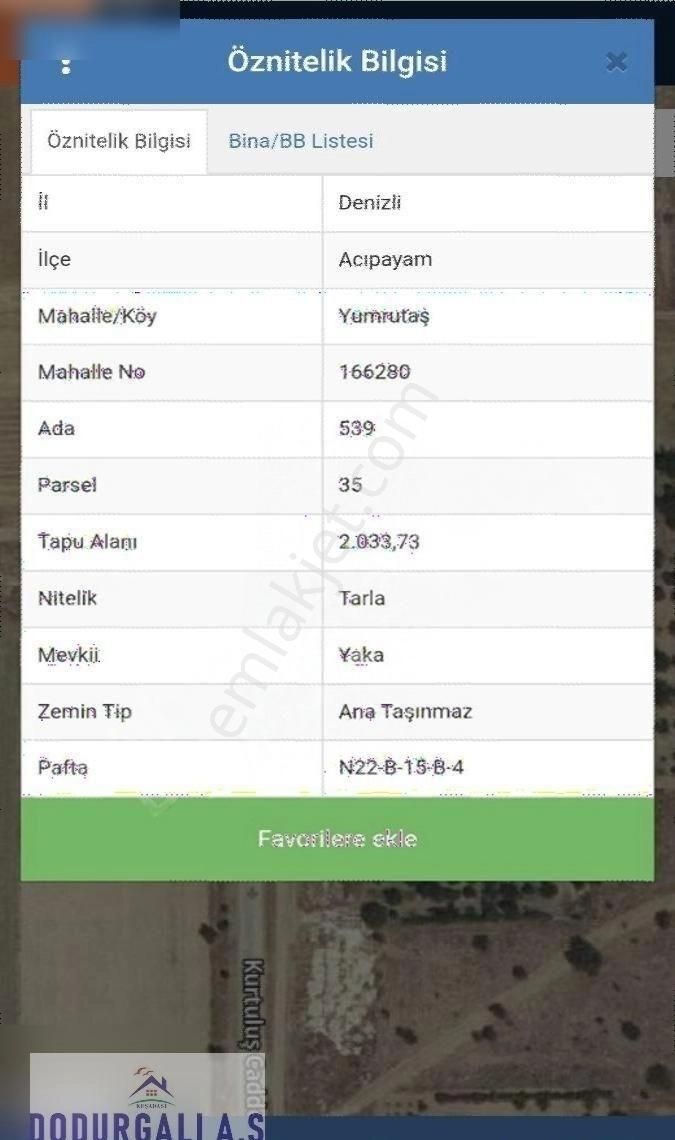 Acıpayam Yumrutaş Satılık Tarla Acıpayam'da Satılık Hobi Bahçesi Tarla (2.033m2)