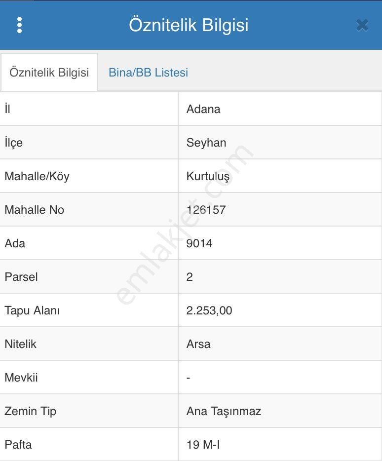 Seyhan Yeşilyurt Satılık Konut İmarlı Adana Yeşilyurt Mahallesinde Kârlı Yatırımlık Hisseli Arsa