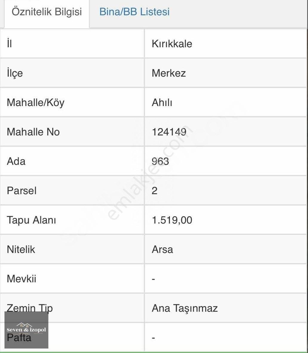 Kırıkkale Merkez Ahılı Köyü (Ömerli) Satılık Konut İmarlı İzopol'den Ahılıda Villa Paeseli