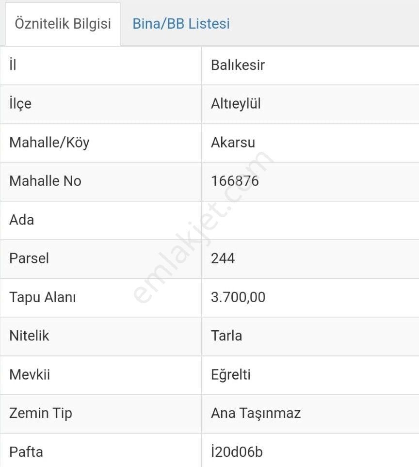 Altıeylül Akarsu Satılık Tarla Balıkesir Altıeylül Akarsu Mahallesi 3700m2 Satılık Tarla