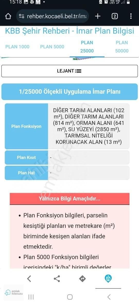 İzmit Durhasan Satılık Tarla Durhasan Mahallesi'nde Satılık Tarla