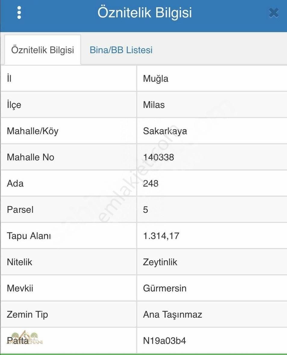 Milas Sakarkaya Satılık Zeytinlik Arazi Uzmanından Milasta 1.300m2 Köye Yakın Zeytinlik