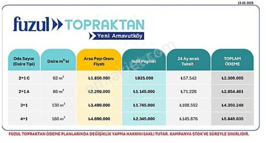 4+1 Özel Fiyat Fuzul Topraktan Deliklikaya