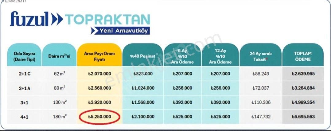 4+1 Fuzul Da Nakit 5.250 Son 2 Adet Fuzul Topraktan Deliklikaya