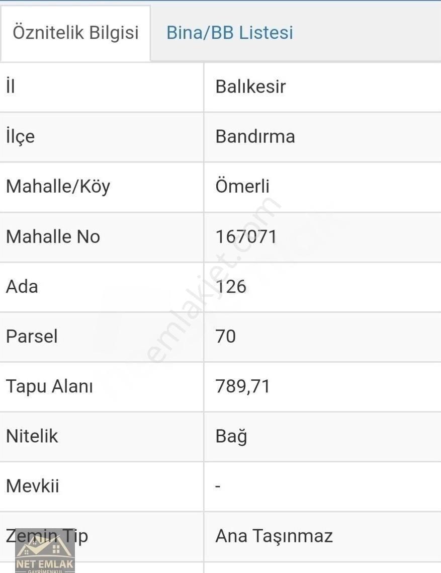 Bandırma Ömerli Satılık Bağ & Bahçe Bandırma Ömerli Köyü Satılık Arazi