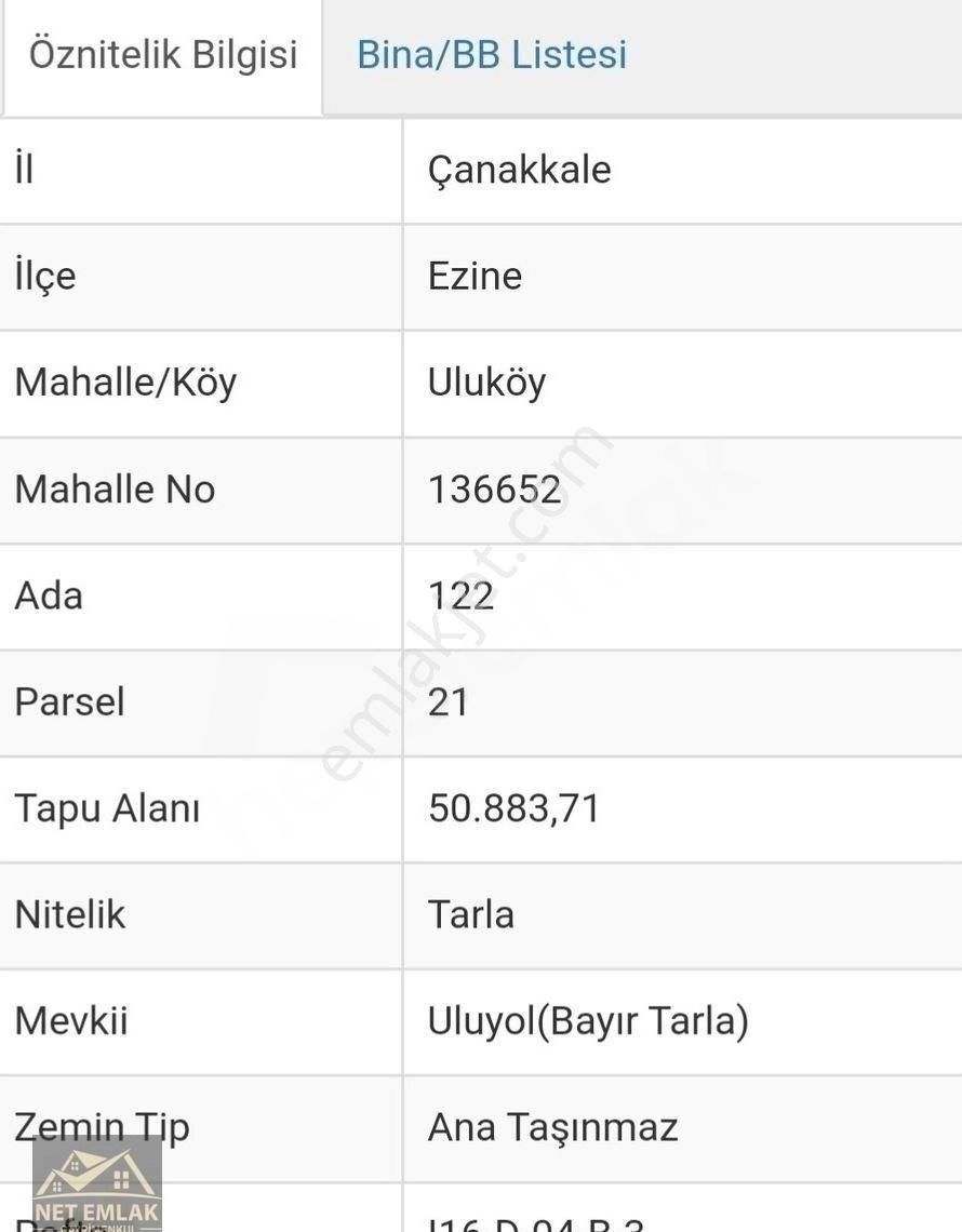 Ezine Uluköy Köyü Satılık Tarla Çanakkale Ezine Satılık Arazi