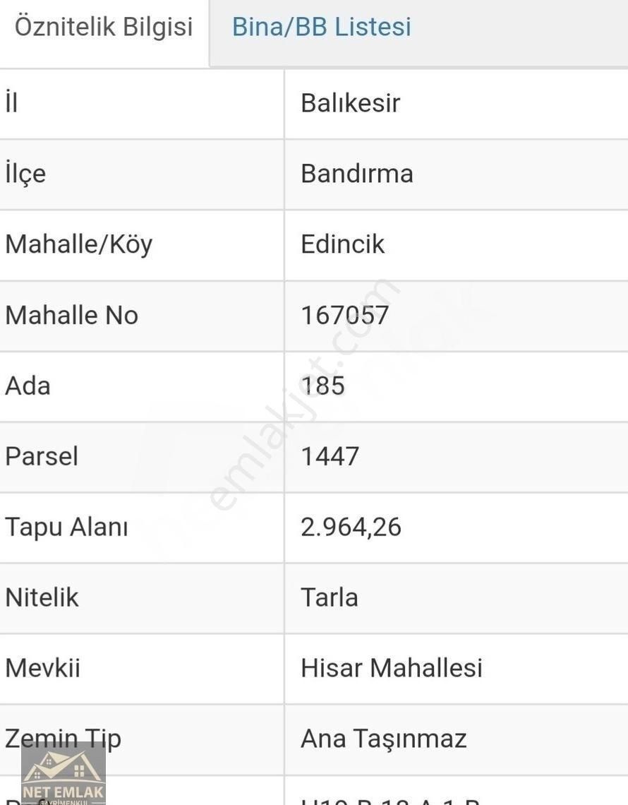 Bandırma Edincik Satılık Tarla Bandırma Edincik Mahallesi Satılık Tarla