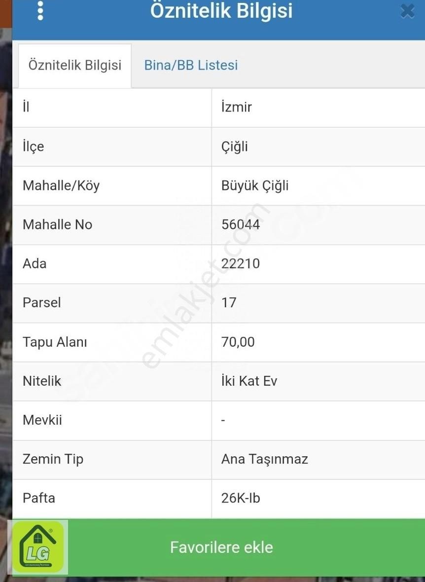 Çiğli Yeni Mahalle Satılık Ticari İmarlı Tuzla Caddesıne Cephelı 70 M2