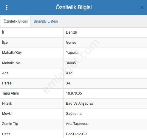 Güney Yağcılar Satılık Tarla Güney Yağcılar'da İçerisinde 2 Ayrı Ev Olan 19 Dönüm Tarla 5 Milyon Pazarlıklı Satılıktır