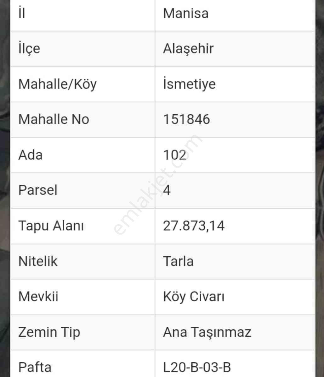 Alaşehir İsmetiye Satılık Tarla Manısa Alaheşır Ismetıye Mahallesınde 27.873m2 Satılık Tarla