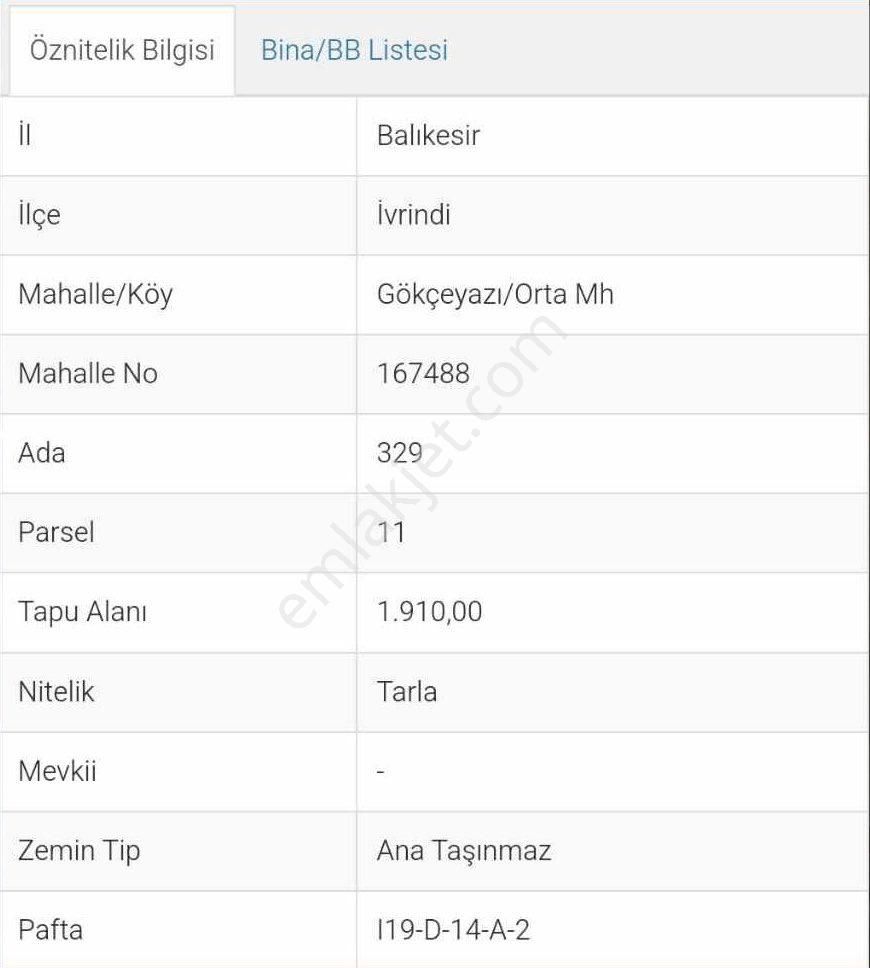 İvrindi Gökçeyazı Satılık Tarla S&s Emlak’dan Balıkesir Gökçeyazı’da Satılık 1910 M2 Tarla