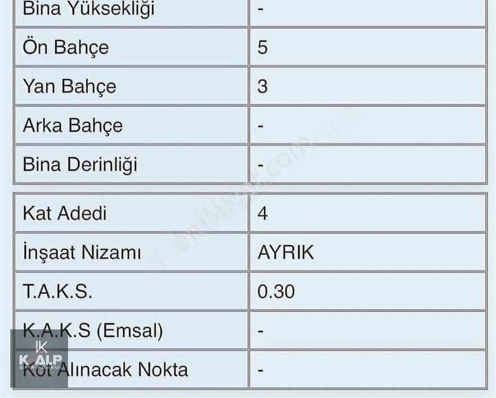 Çarşamba Hasbahçe Satılık Konut İmarlı Satılık 433 M2 Arsa.köşe Parsel Dört Kata İmarlı Cadde Üstü