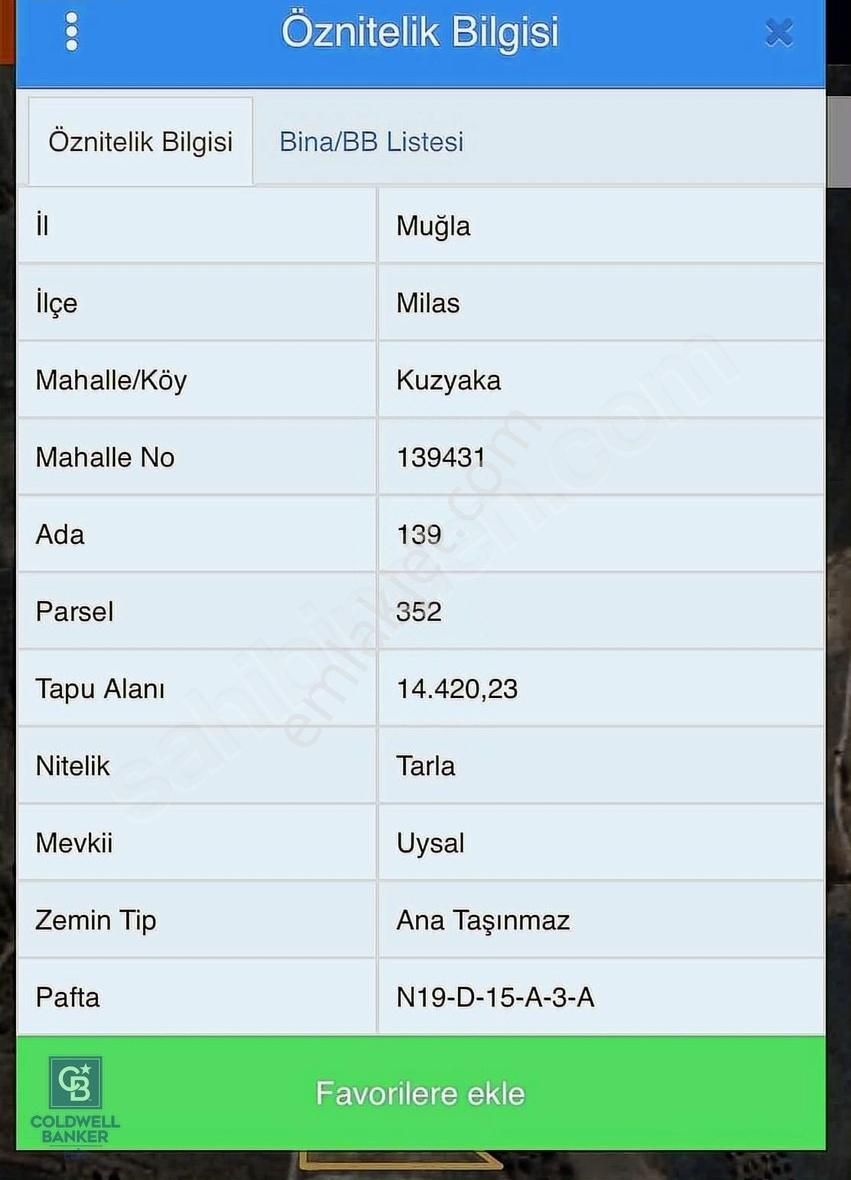 Milas Kuzuyaka Köyünde Satılık Yatırımlık Tarla - Görsel 2