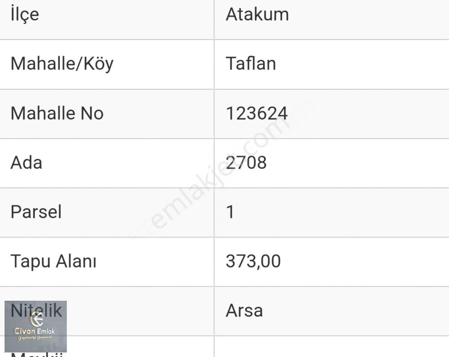 Atakum Camii Satılık Villa İmarlı Taflanda Denize 350 Metrede Fırsat Fiyata 373 M2 Villalık Arsa