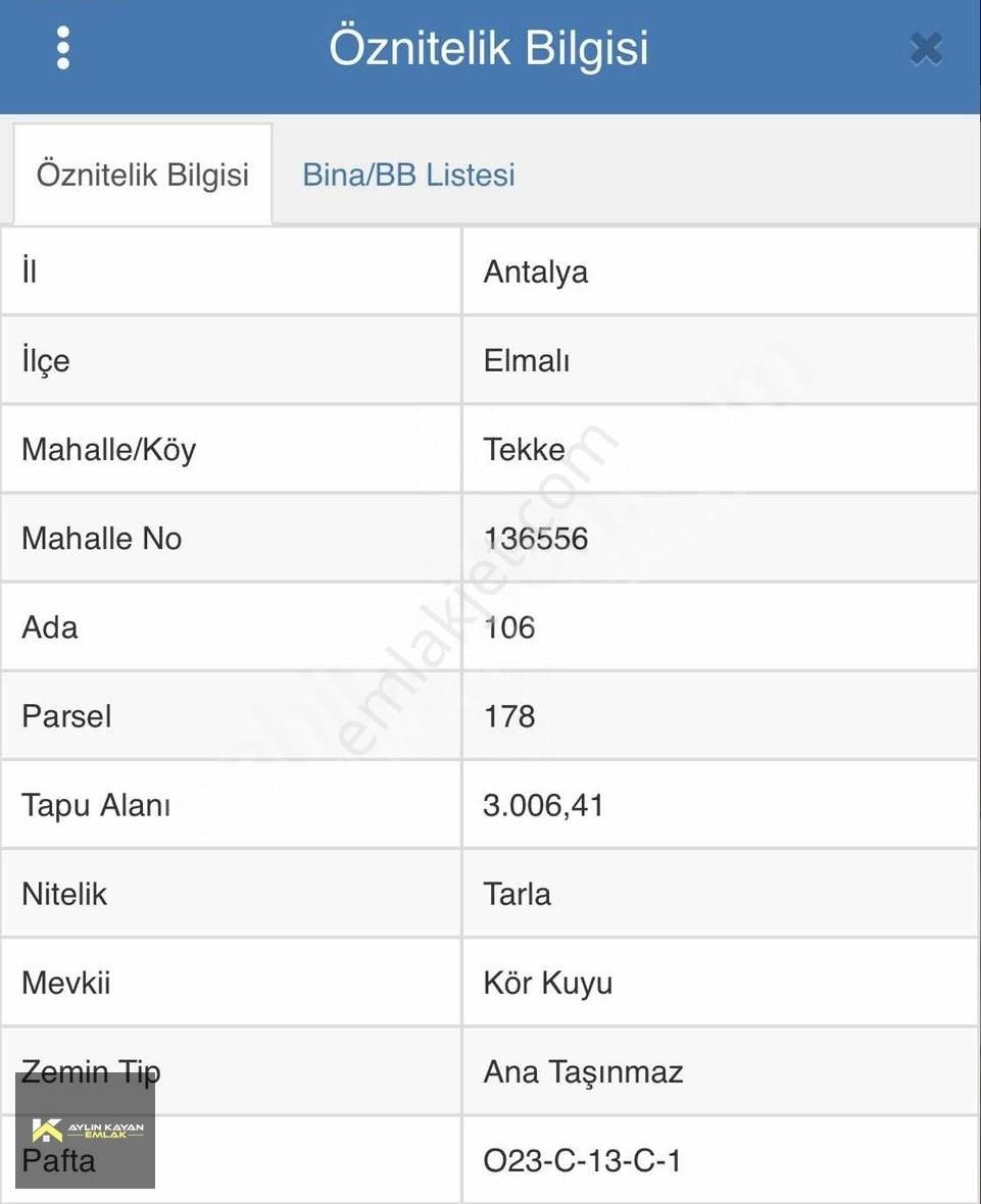 Elmalı Tekke Satılık Tarla Yerleşim İçerisinde 3006 M2 Tarla Elektrik Yol Su Problemi Yok