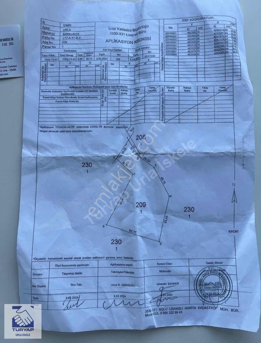 Urla Barbaros Mahallesinde 150 M2 İnşaat İzni Alınmış Tarla
