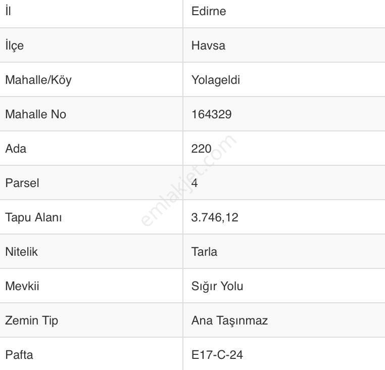 Havsa Yolageldi Köyü Satılık Tarla Baran Güneş Emlak’tan İstanbul Edirne Yolunda Arazi