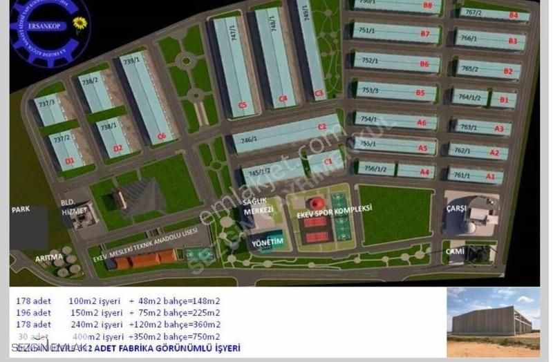 Ergene Velimeşe Satılık Genel Sezgin Gayrimenkul'den Ersankop Sanayi Sitesinde Dükkan