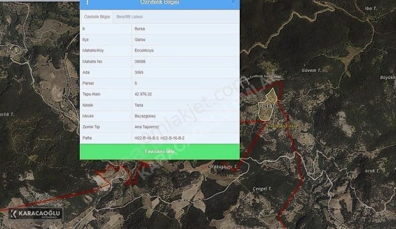 Gürsu Ericekköyü Satılık Tarla Gürsu Ericek Göle Yakın 43 Dönüm Fırsat Fiyatlı Arazi!!