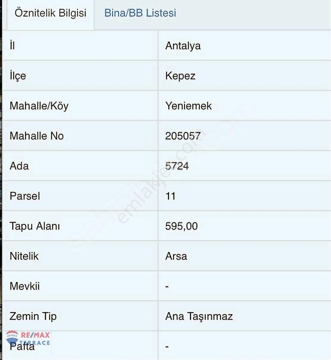 Kepez Yeni Emek Satılık Konut İmarlı Yenıemek Mahallesınde 595 M2 Satılık Köşe Parsel