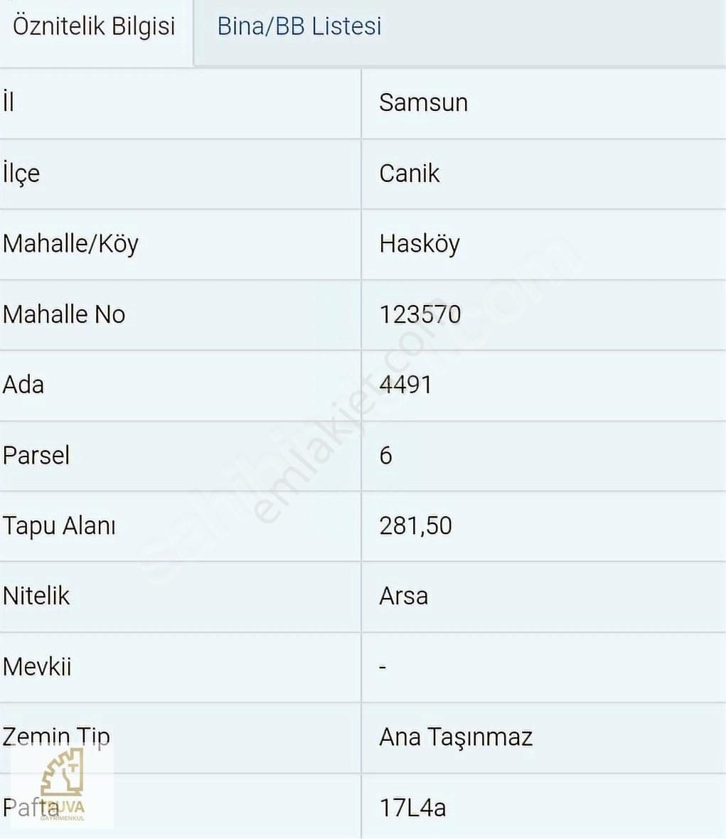 Canik Hasköy Satılık Konut İmarlı Truva'dan Canik Hasköyde Kaçırılmayacak Fırsat Satılık Arsa