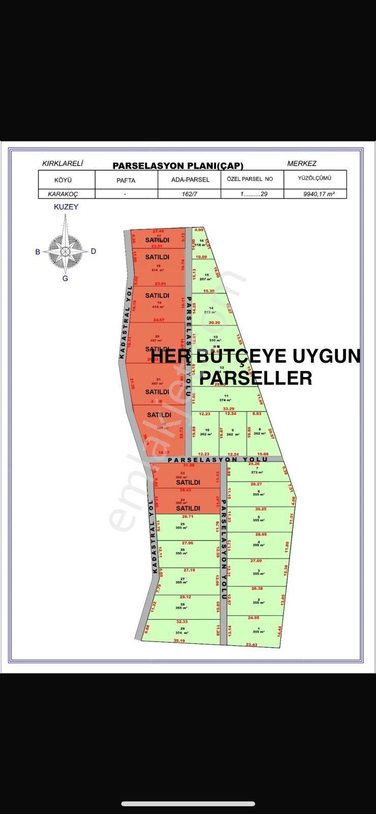 Kırklareli Merkez Karakoç Köyü Satılık Konut İmarlı Kırklareli Merkez Karakoç Köyünde Yatırımlık İmarlı Parseller