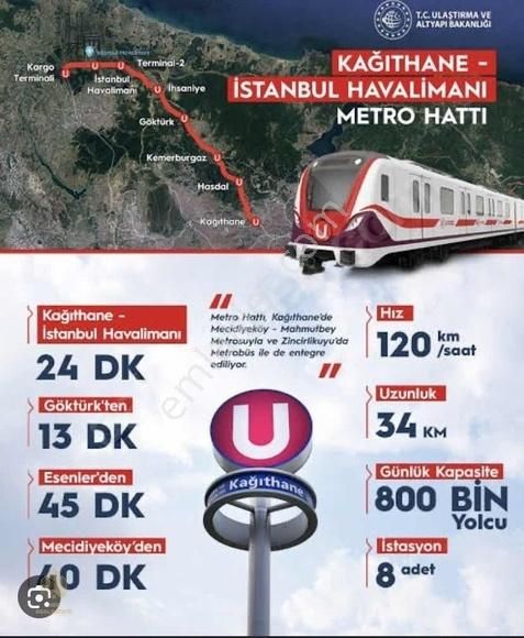 Kağıthane Gürsel Kiralık Residence Aca Su Resıdence'da Full Eşyalı Geniş Ferah 1+1 Teraslı Dubleks