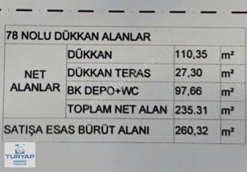 Esenyurt Orhan Gazi Satılık Ofis Turyap'tan Avrupark Hayat Satılık Devirli Fırsat Dükkanlar