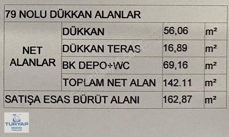 Esenyurt Orhan Gazi Satılık Ofis Turyap'tan Avrupark Hayat Satılık Devirli Fırsat Dükkanlar