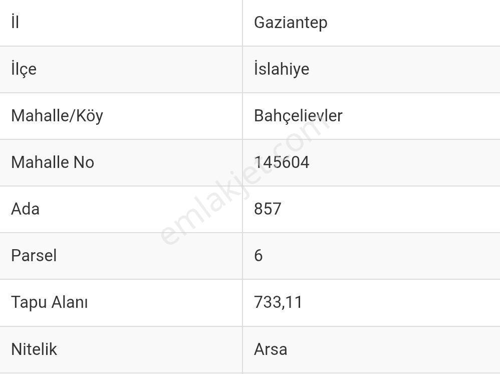 Bahçelievler Mahallesi Köşebaşı Arsa - Görsel 2