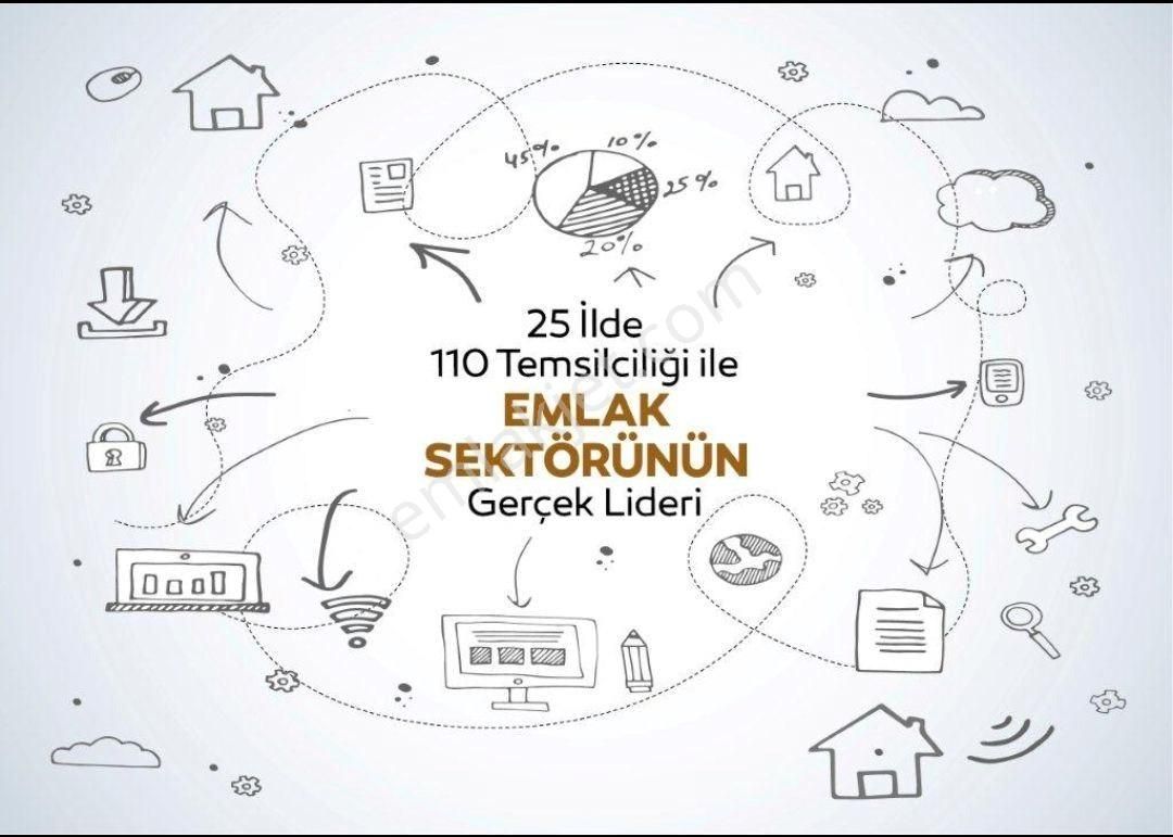 Konya-ereğli Yoluna Cephe Satılık Fabrika