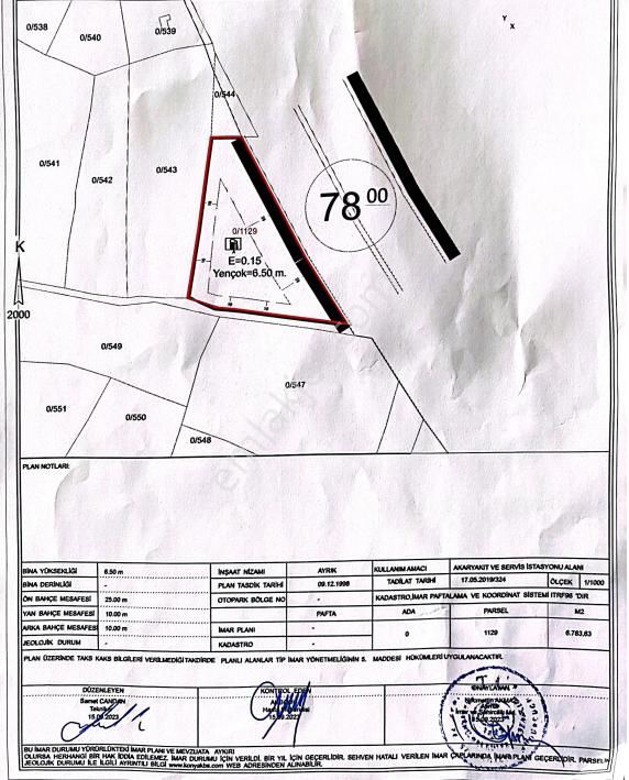 İşyapar Gayrimenkulden Afyon Yoluna Cephe Ticari Ruhsatlı Arazi - Görsel 8