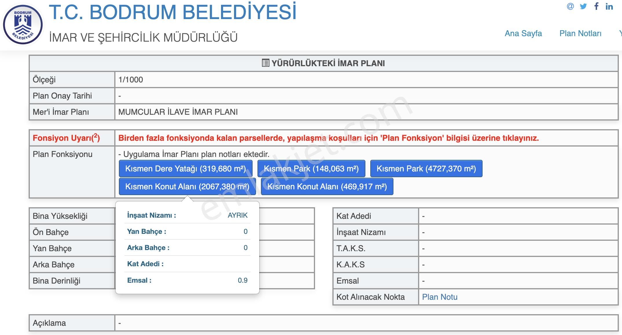 Muğla Bodrum Mumcular'da 38 Konut İçin Uygun 9465m² Arsa - Görsel 6
