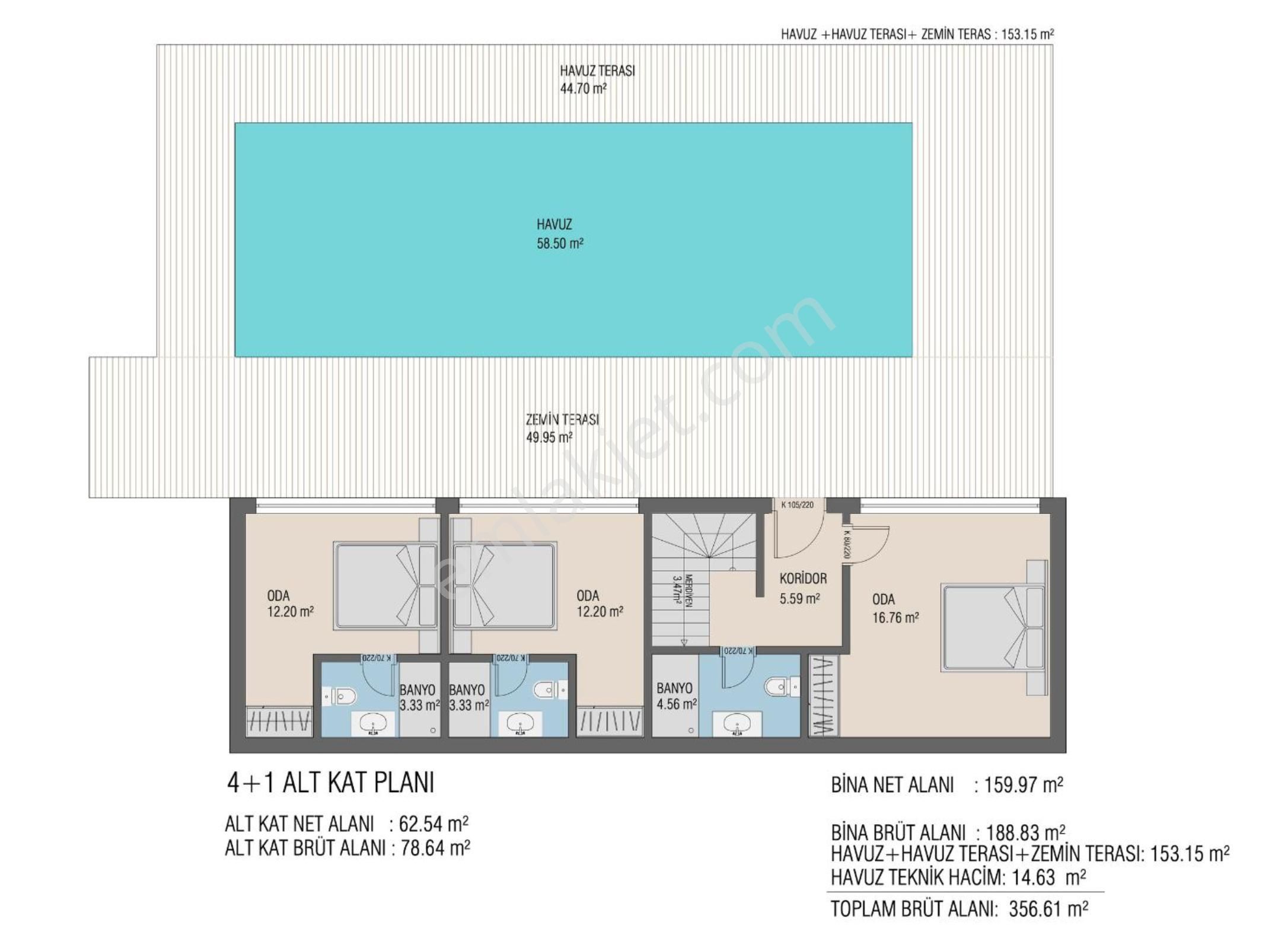 Bodrum Kızılağaç Güvenlikli Sitede Havuzlu Lüks 4+1 Villa - Görsel 34