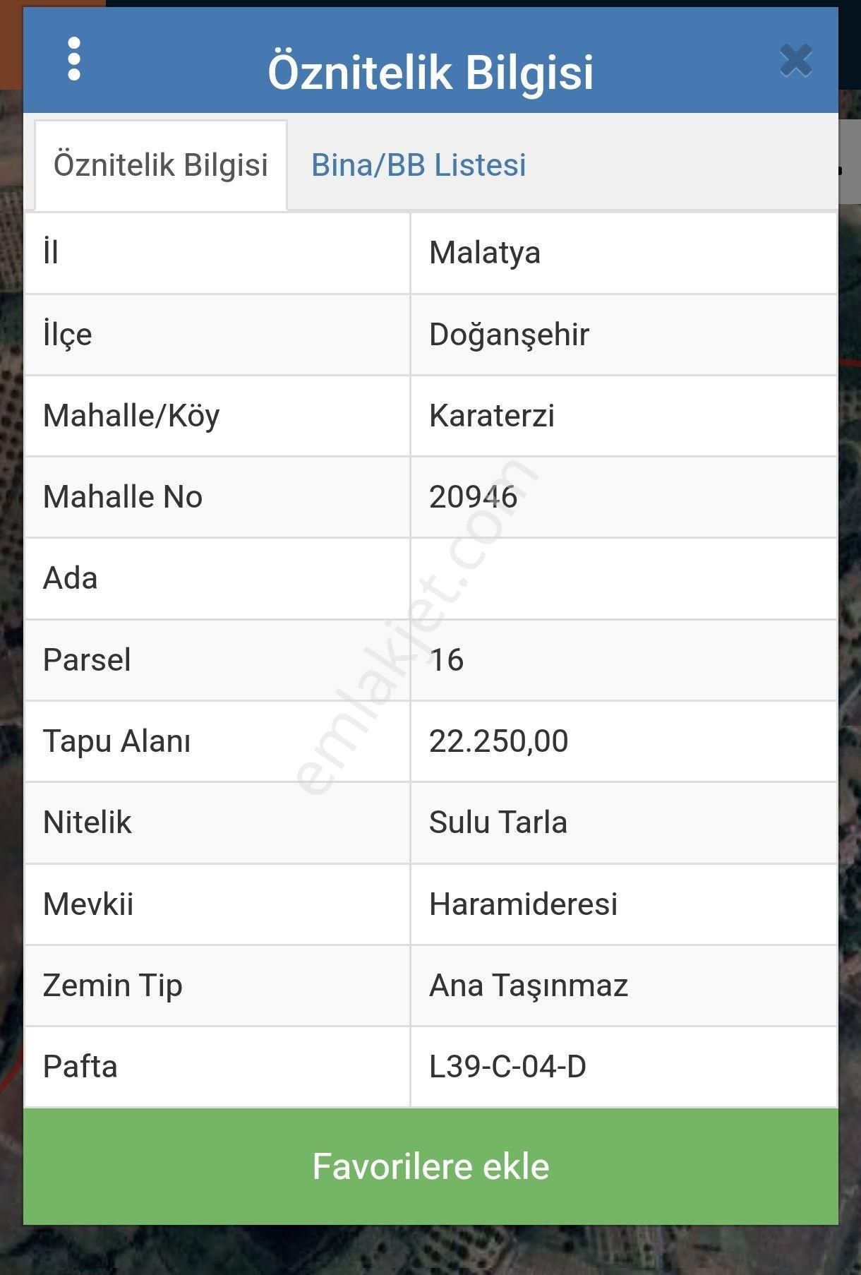 Köy Yakını Çiftlik Yapmaya Uygun Tarla