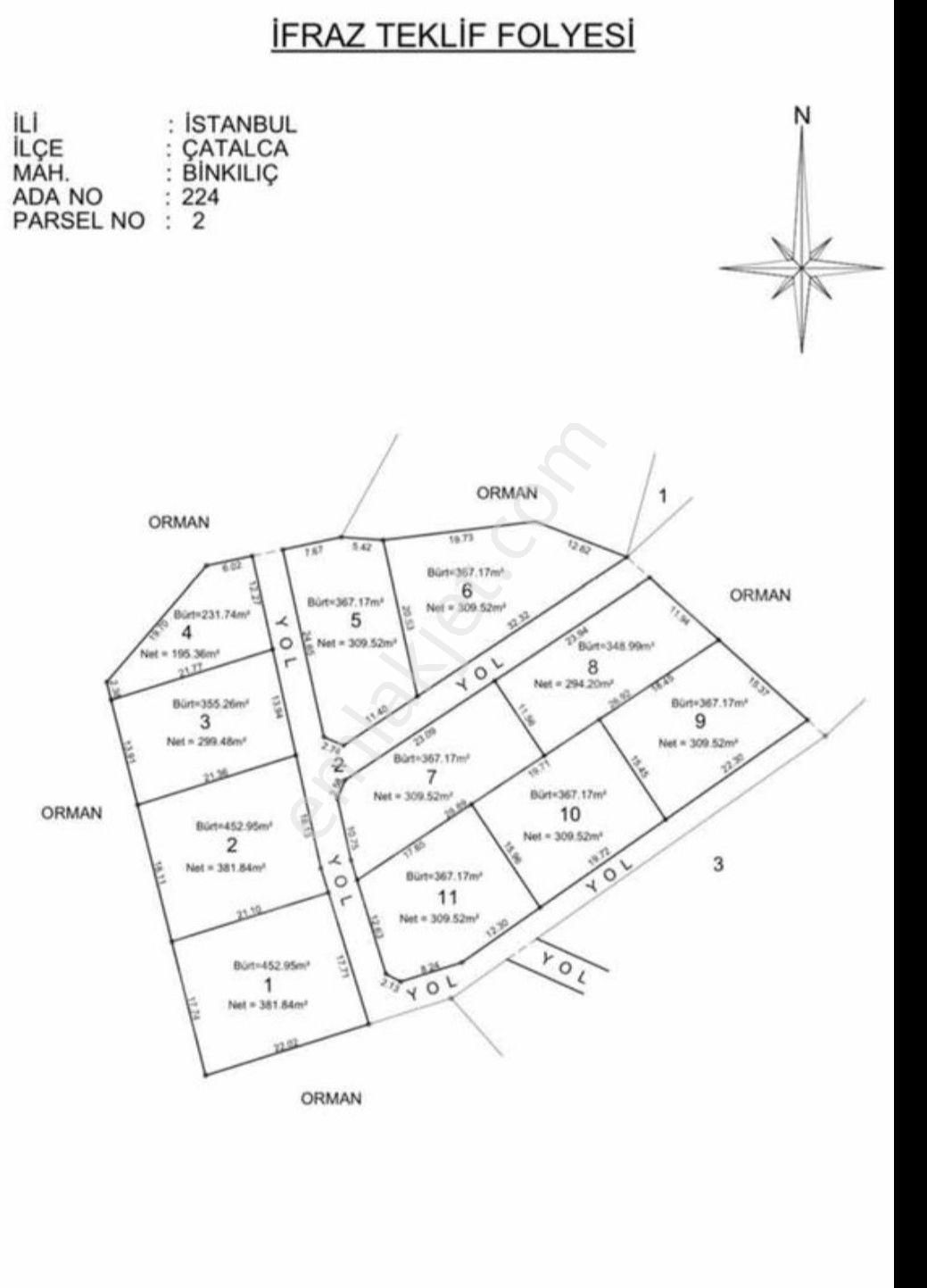 Çatalca Binkılıç 52 Vilaların Yanında 367m Yatırımlık Süper Arsa - Görsel 5