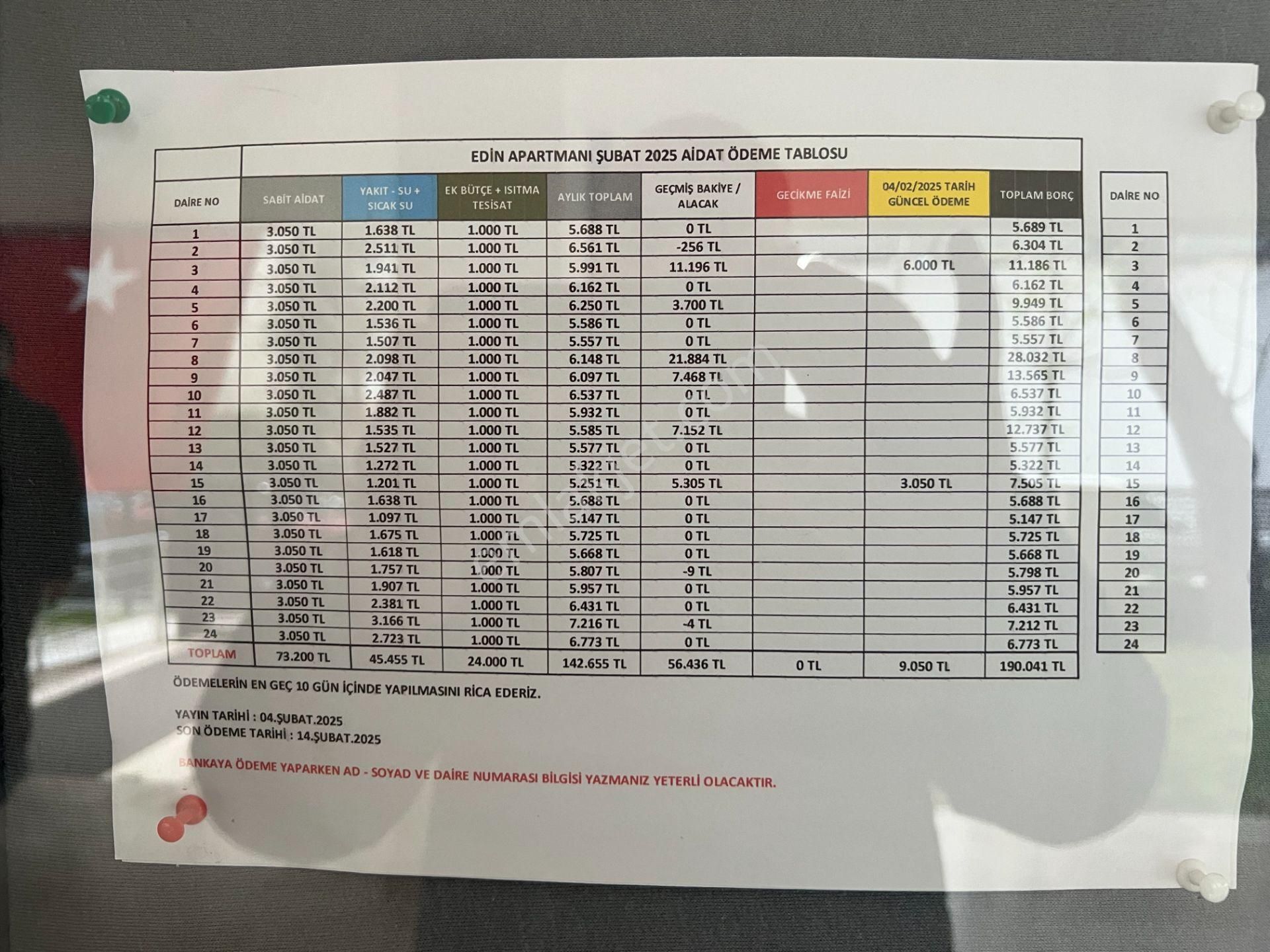 Caddebostan'da Şık Ve Ferah Satılık Daire - Görsel 7