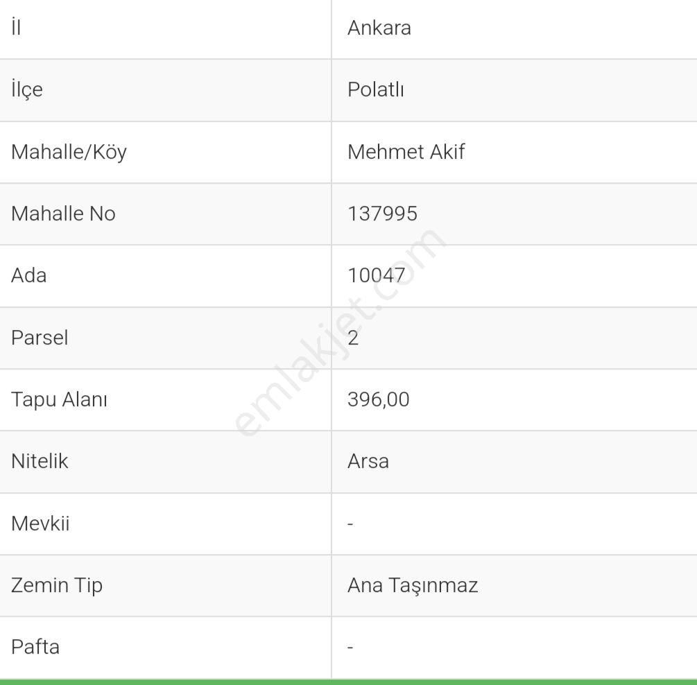 Polatlı Mehmet Akif Mahallesi'nde Yatırıma Uygun Konut İmarlı Arsa - Görsel 3