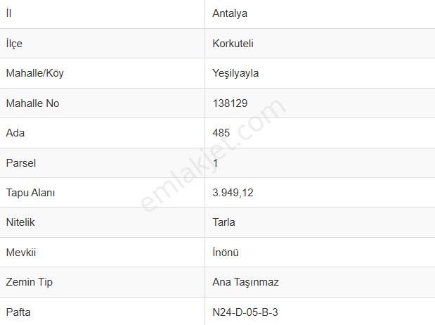 Yeşilyayla Bozova Yoluna Sıfır Konumda 4000 M2 Satılık Arazi - Görsel 4