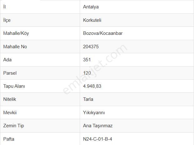 Kocaanbarda Yeni Açılan Duble Yola Sıfır 5000m2 Satılık Parsel - Görsel 3