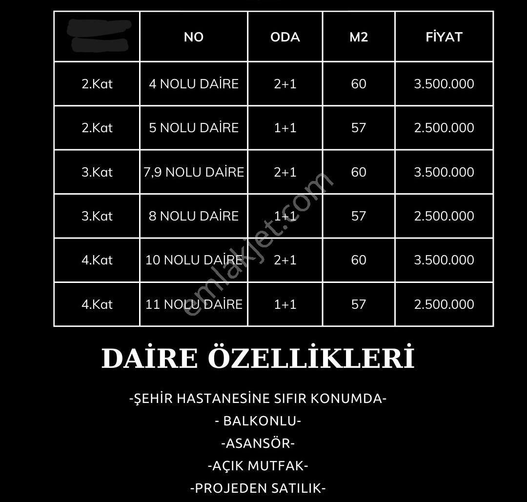 Karahasanlı Şehir Hastahanesi Projemiz Ön Satışa Başlamıştır