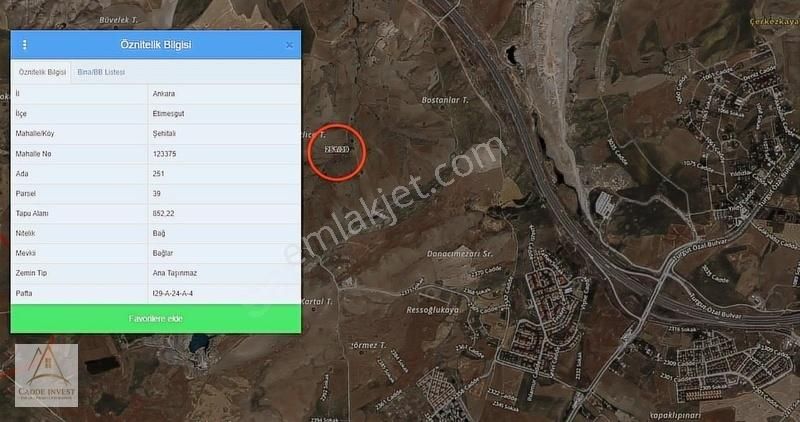 Yatırımcılar İçin Fırsat Toprak