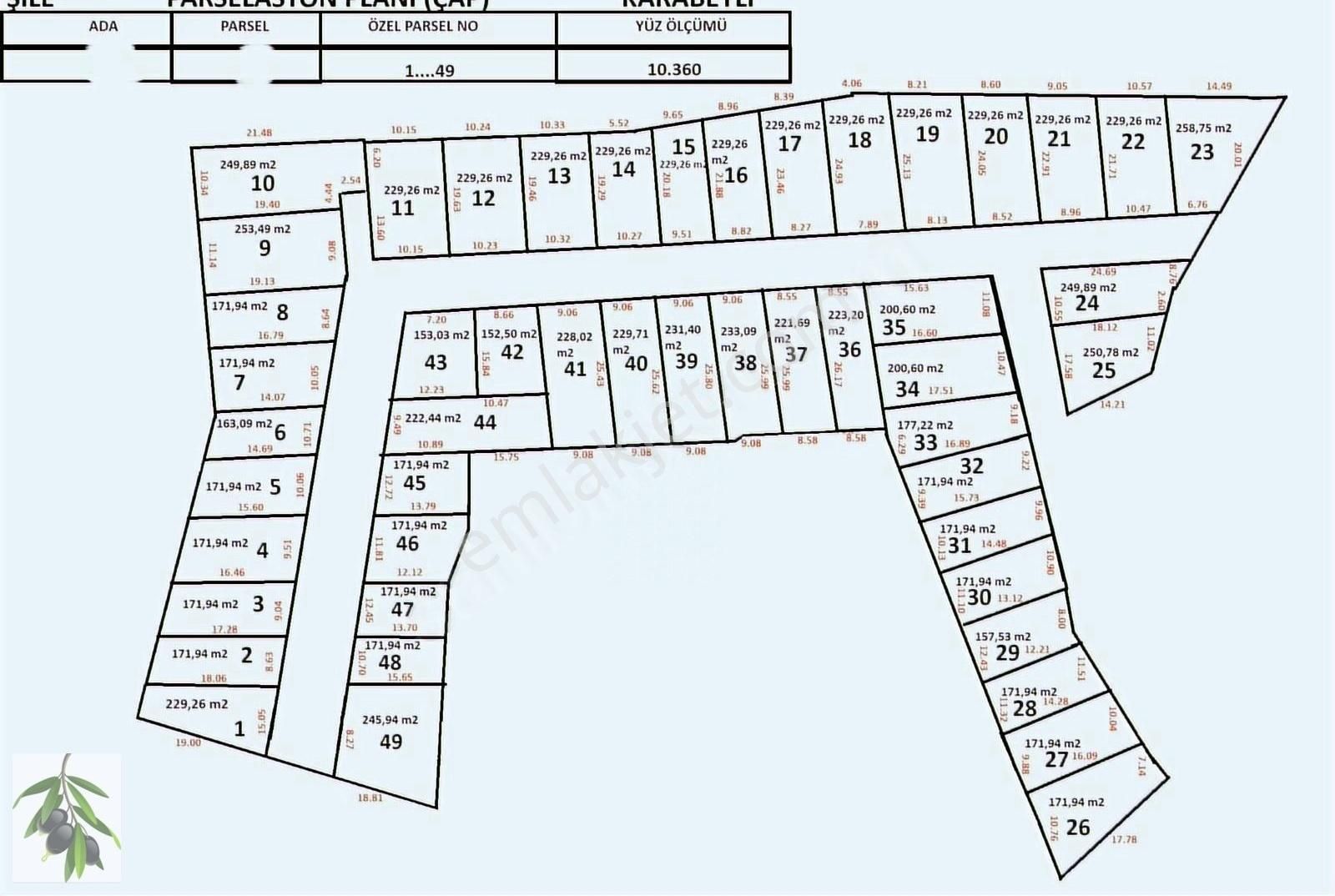 Şile Karabeyli Mh. Elektrik Ve Suyu Mevcut 253m2 Lik Parsel Arsa