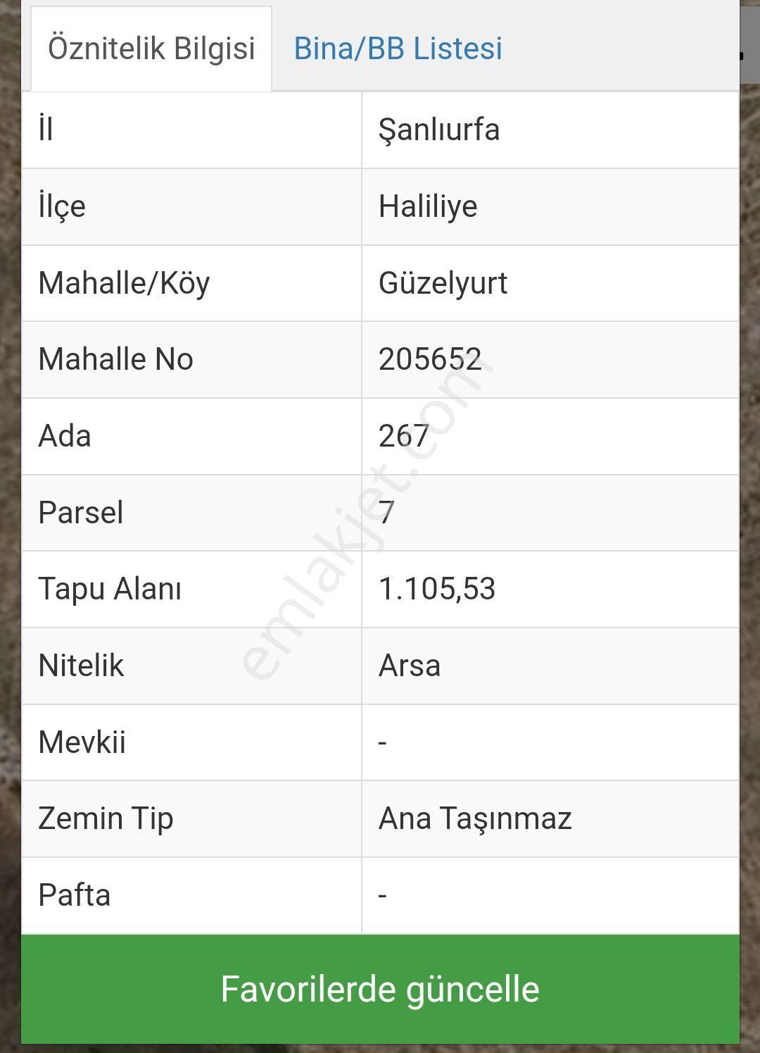 Emin Konut Emlak Güvencesiyle Satılık Konut İmarlı Arss