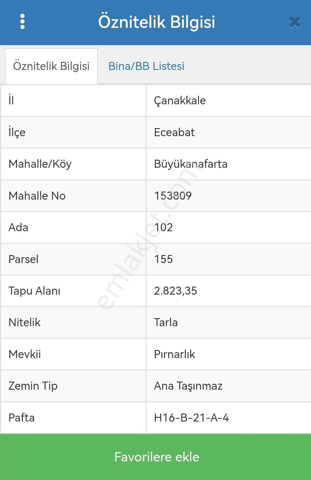 Acil Satılık Kaçırılmayacak Fırsat