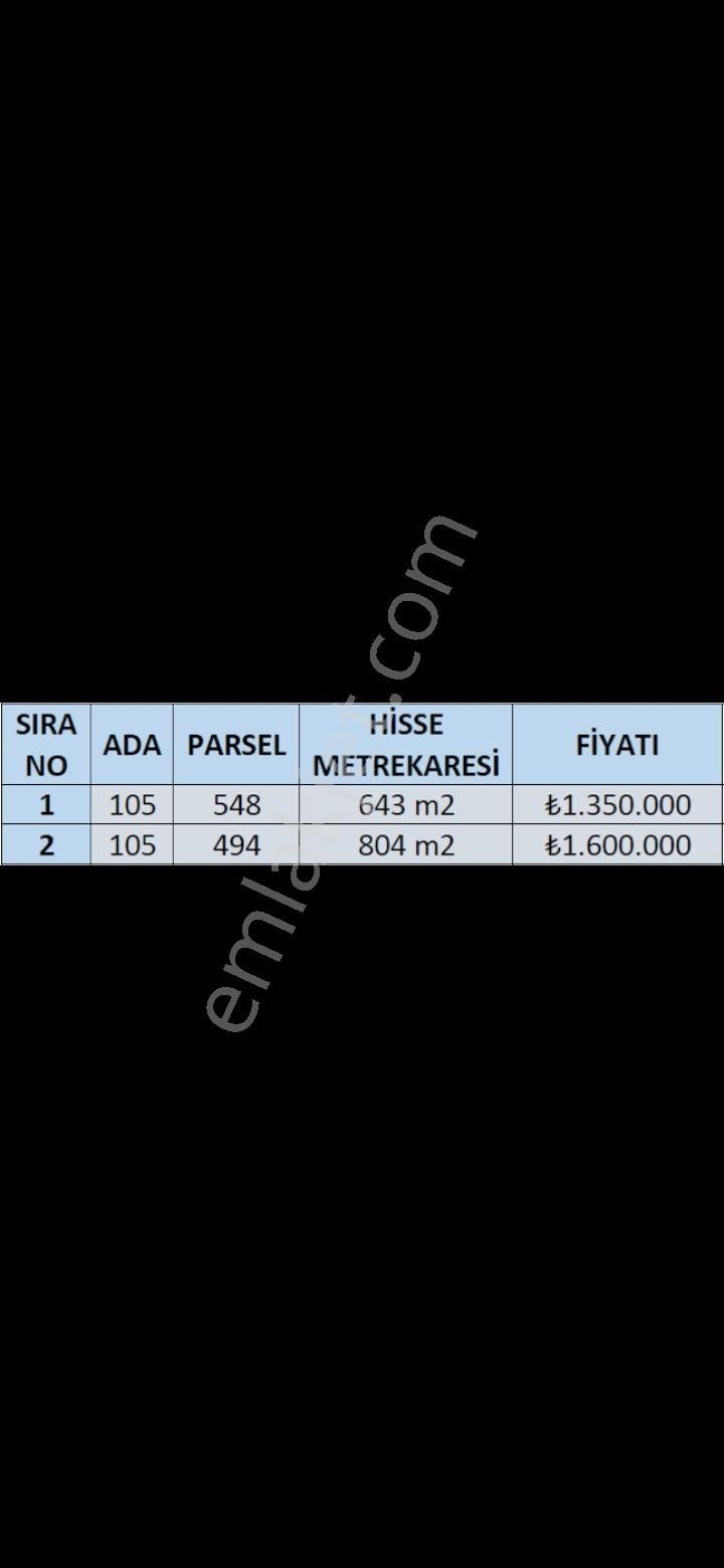 Sahibinden Merkeze Çok Yakın Bireysel Tapulu Hisse