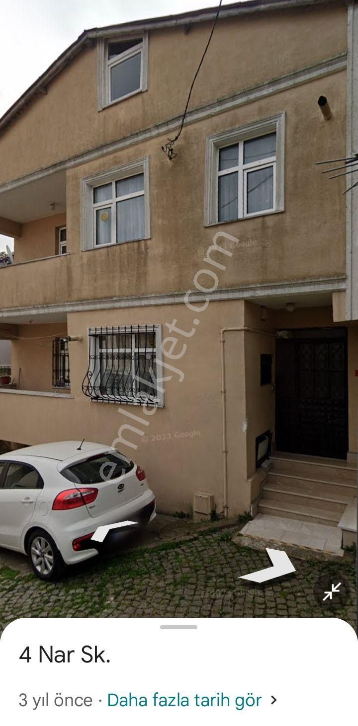 Yatırımlık