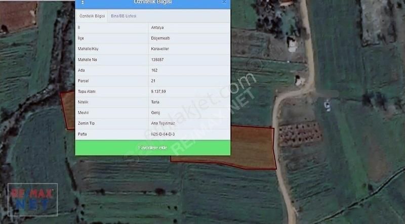 Döşemealtı Karaveliler'de Satılık 1.280 M² Arazi │antalya Net - Görsel 8