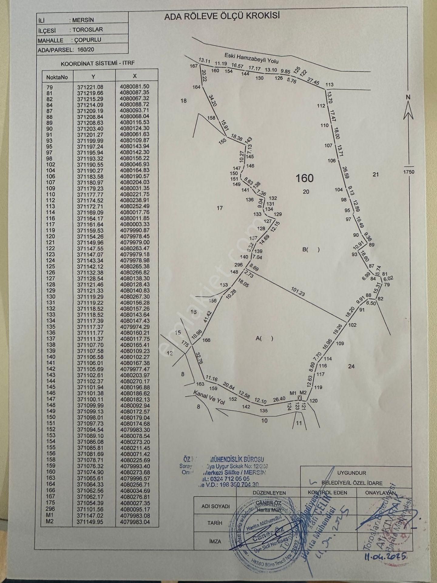 Fa Emlaktan Çavakta Merkeze 15dk Satılık 18.600m2 Bahçe - Görsel 3